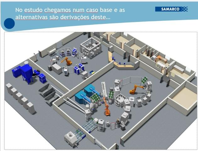 Laboratório Robotizado de Processos