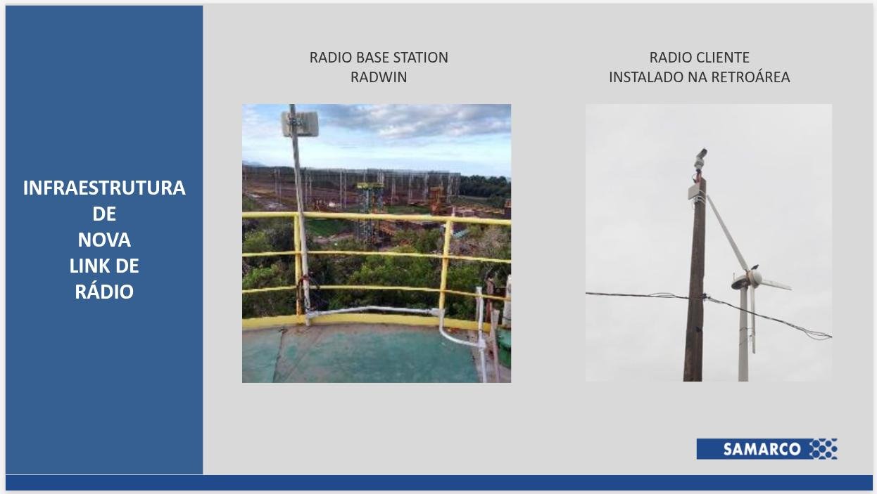 Infraestrutura de Rádio — Retroárea